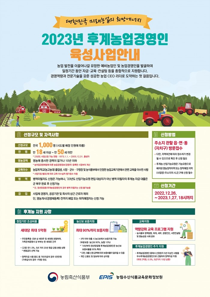 1.2023년 후계농업경영인 선발 및 지원사업 신청 안내